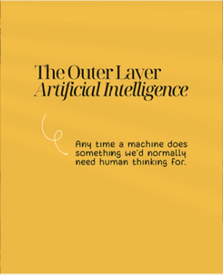 The outer layer: artificial intelligence explained